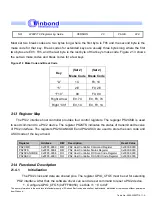 Preview for 229 page of Winbond W90P710 Programming Manual