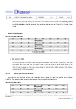 Preview for 232 page of Winbond W90P710 Programming Manual