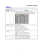 Preview for 4 page of Winbond W91550DN Series Manual