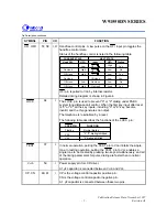 Preview for 5 page of Winbond W91550DN Series Manual