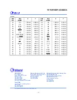 Preview for 32 page of Winbond W91550DN Series Manual