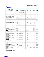 Preview for 18 page of Winbond W91570DN Series Instruction Manual