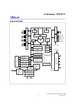 Preview for 5 page of Winbond W928C73 Instructions Manual