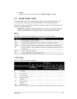 Preview for 51 page of Winbook 32MO User Manual