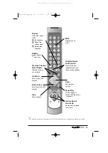 Preview for 55 page of Winbook Fusion PC User Manual