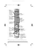 Preview for 62 page of Winbook Fusion PC User Manual