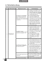 Предварительный просмотр 42 страницы WINBOT 950 Instruction Manual