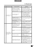 Предварительный просмотр 83 страницы WINBOT 950 Instruction Manual