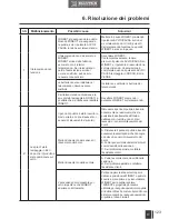 Предварительный просмотр 125 страницы WINBOT 950 Instruction Manual