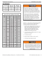 Preview for 10 page of Winchester WG SERIES Installation Instructions Manual