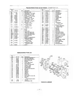 Preview for 11 page of Winco 25PTOC-3/F Instructions Manual