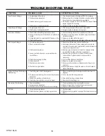 Preview for 16 page of Winco 27PTOC4-03 Installation And Operator'S Manual