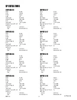 Preview for 3 page of Winco 30PTOC4-03 Installation And Operator'S Manual