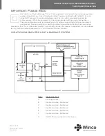 Предварительный просмотр 7 страницы Winco 6530 Owner'S Operating And Maintenance Manual