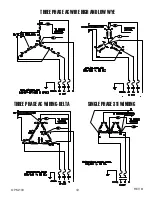 Preview for 19 page of Winco DE SERIES Installation And Operator'S Manual