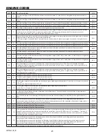 Предварительный просмотр 24 страницы Winco DE4040F4 Installation And Operator'S Manual