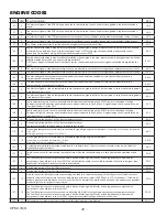 Предварительный просмотр 20 страницы Winco DE50F4-XX/1 Installation And Operator'S Manual