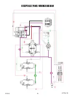 Preview for 15 page of Winco DP5000/T Installation And Operator'S Manual