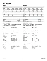 Preview for 4 page of Winco DR100F4 Installation And Operator'S Manual