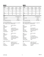 Preview for 5 page of Winco DR100F4 Installation And Operator'S Manual