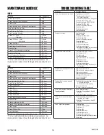 Preview for 15 page of Winco DR100F4 Installation And Operator'S Manual