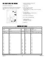 Preview for 16 page of Winco DR100F4 Installation And Operator'S Manual