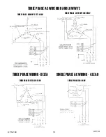 Preview for 19 page of Winco DR100F4 Installation And Operator'S Manual