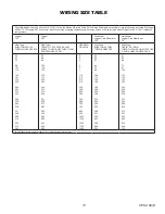 Preview for 19 page of Winco DR175F4 Installation And Operator'S Manual