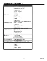 Предварительный просмотр 23 страницы Winco DR45F4/1 Installation & Operator'S Manual