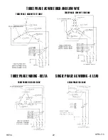 Preview for 22 page of Winco DX100F4 Installation And Operator'S Manual