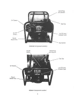 Preview for 8 page of Winco HD3200 Owner'S Manual