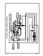 Preview for 17 page of Winco Home power HPS9000E Installation And Operator'S Manual