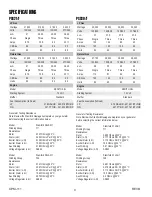 Preview for 4 page of Winco PSS21/F Installation And Operator'S Manual