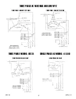 Предварительный просмотр 17 страницы Winco PSS21/F Installation And Operator'S Manual