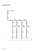 Предварительный просмотр 28 страницы Winco PSS21F4/1 Installation And Operator'S Manual