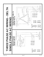 Preview for 17 page of Winco PSS50LS-*/A Series Installation And Operation Manual