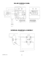 Preview for 22 page of Winco PSS8B2W/F Installation & Operator'S Manual