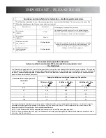 Preview for 6 page of Winco S300 Stretchair Owners Operating & Maintenance Manual