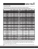 Preview for 7 page of Winco SPECTRUM ESVI-1 Installation And Operating Instruction Manual