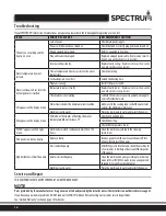 Preview for 10 page of Winco SPECTRUM ESVI-1 Installation And Operating Instruction Manual