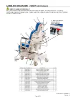 Предварительный просмотр 9 страницы Winco TransMotion TMM5 PLUS Series Operation Manual