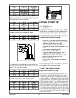 Preview for 13 page of Winco ULPSS12H4W/E Installation And Operator'S Manual