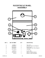 Preview for 14 page of Winco W10PTOS/A Manual