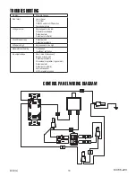 Preview for 11 page of Winco W3000C Installation And Operator'S Manual