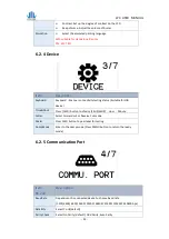 Preview for 25 page of WINCODE LP4 Series User Manual