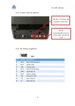 Preview for 46 page of WINCODE LP4 Series User Manual