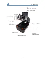 Preview for 9 page of WINCODE LP423N User Manual