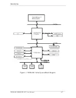 Preview for 12 page of Wincomm WEB-6681 Series User Manual