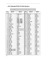 Preview for 62 page of Wincomm WLP-7A20 Series User Manual