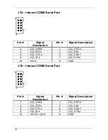 Предварительный просмотр 55 страницы Wincomm WLP-7B20 Series User Manual